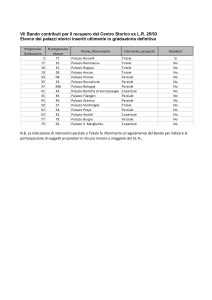 VII BANDO - Elenco palazzi storici utilmente inseriti in graduatoria definitiva