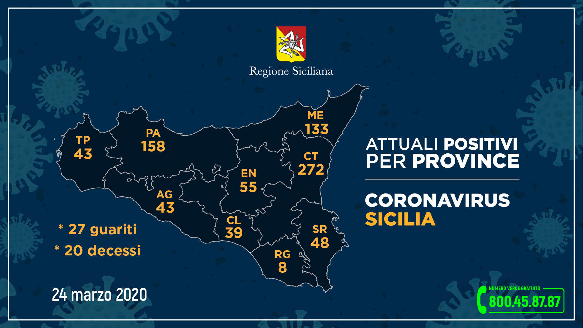 _aggiornamento-coronavirus_province_24_marzo