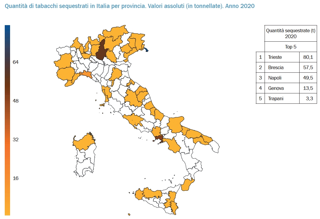 In calo il contrabbando di sigarette, ma nuovi rischi dall’inflazione