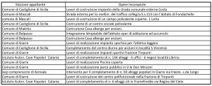 incompiute pdf_page-0001