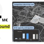Energia solare, per Inicio nuovo round di finanziamento da 4 mln di euro