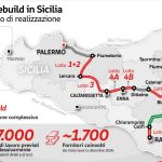 Webuild, in Sicilia 8 progetti strategici con 7 mila posti di lavoro