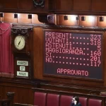 Decreto Sicurezza, Camera approva questione di fiducia posta dal Governo