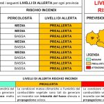 Ondate di calore: domani a Palermo previsti 33 gradi