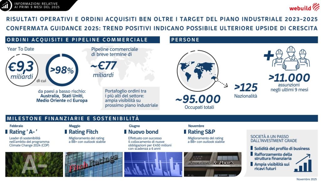 /var/www/clients/client1/web6/web/wp-content/uploads/2025/11/20251114_0242