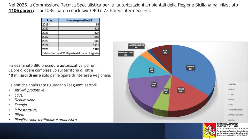 REPORT 2025 CTS___page-0003