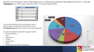 REPORT 2025 CTS___page-0003
