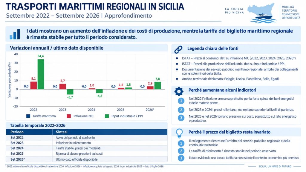 trasporti_marittimi_1
