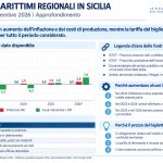 Trasporti, Aricò: “Le corse marittime regionali non subiranno aumenti. In quattro anni mai incrementate le tariffe”